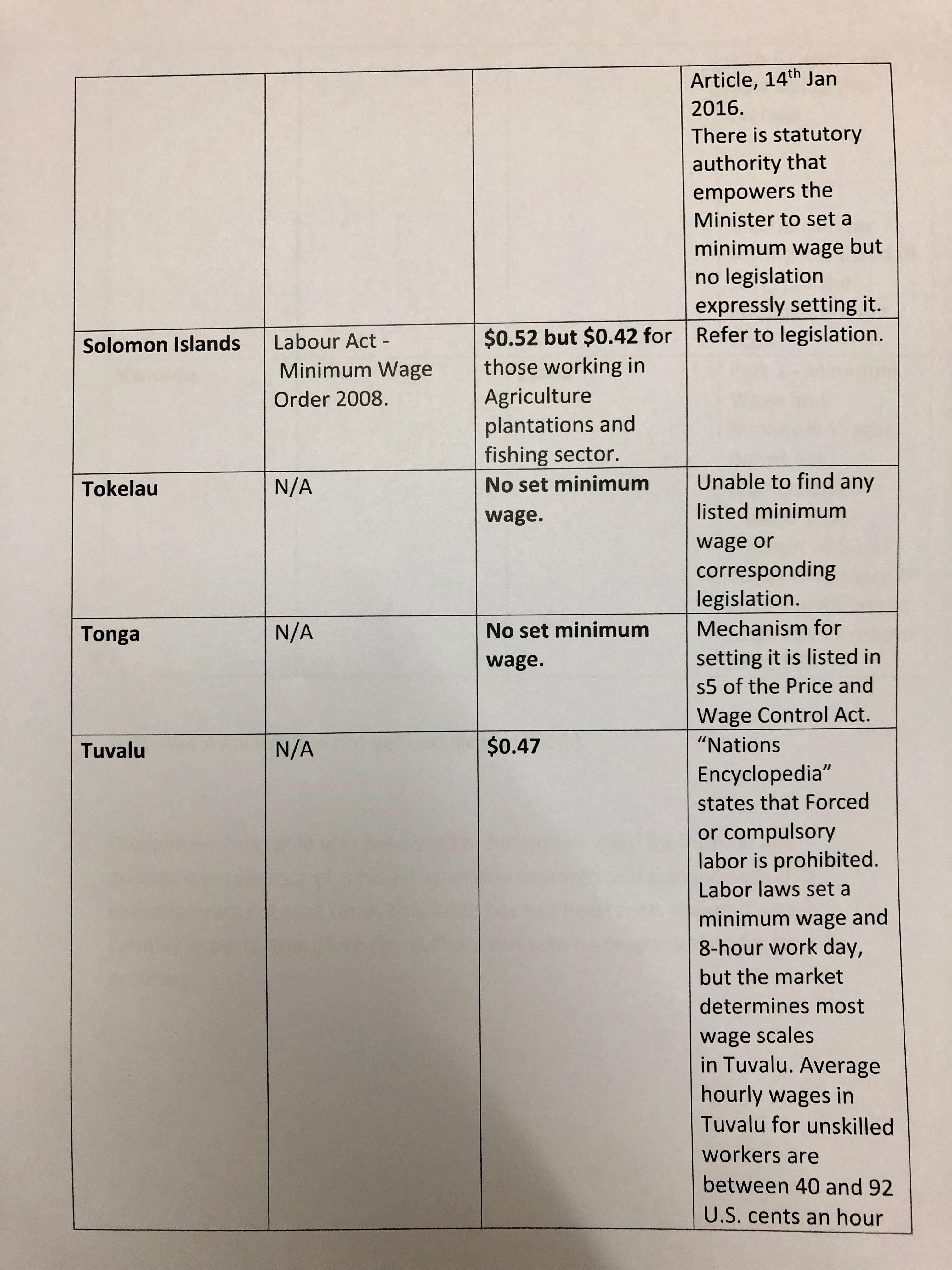 Migrant workers legal and other challenges for Fiji and the Pacific
